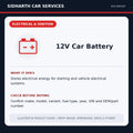 12V Car Battery illustrative product guide