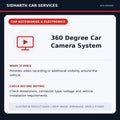 360 Degree Car Camera System illustrative product guide