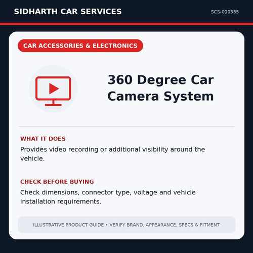 360 Degree Car Camera System illustrative product guide