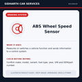 ABS Wheel Speed Sensor illustrative product guide