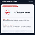 AC Blower Motor illustrative product guide