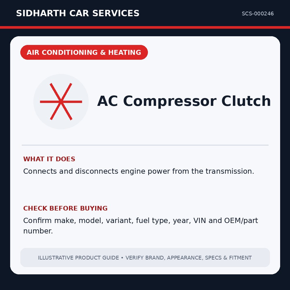 AC Compressor Clutch illustrative product guide