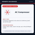 AC Compressor illustrative product guide