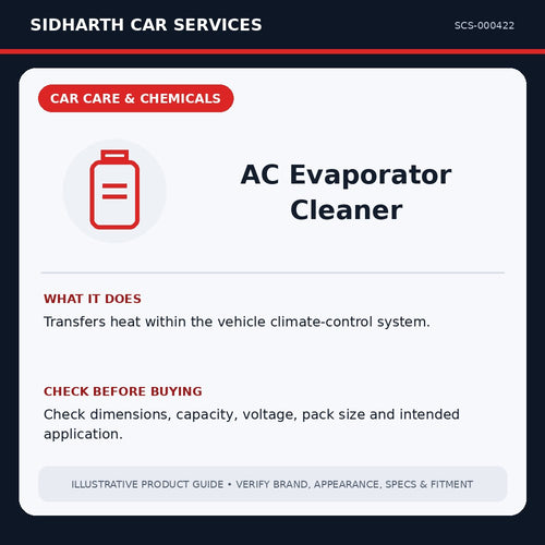 AC Evaporator Cleaner illustrative product guide