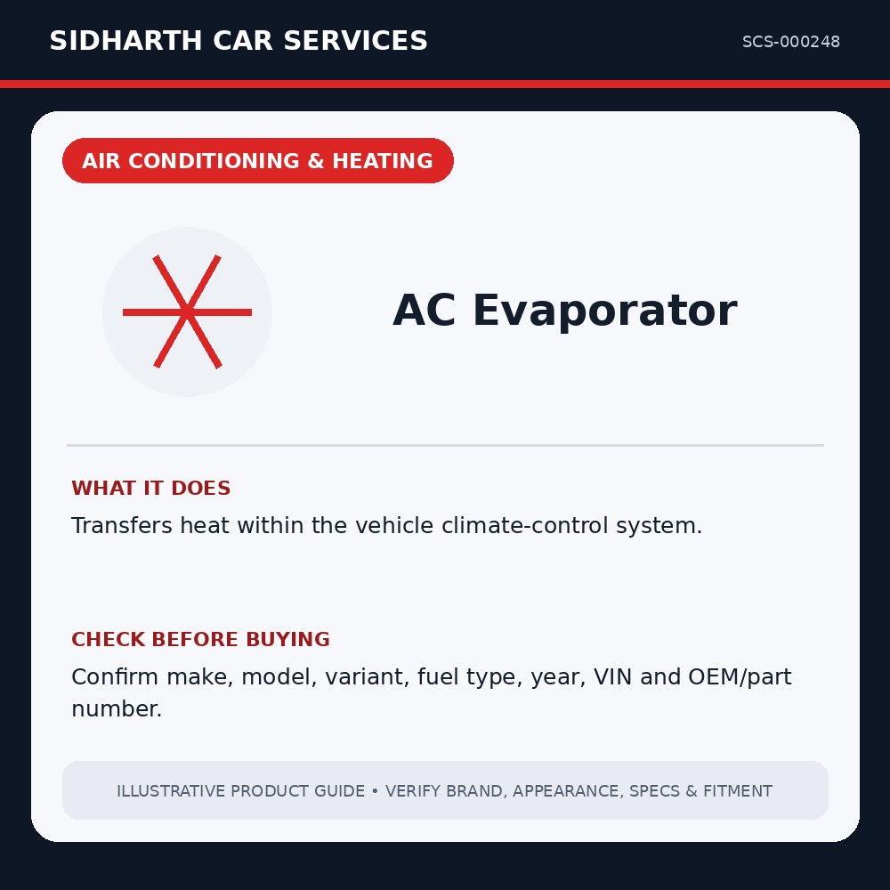 AC Evaporator illustrative product guide