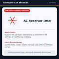 AC Receiver Drier illustrative product guide