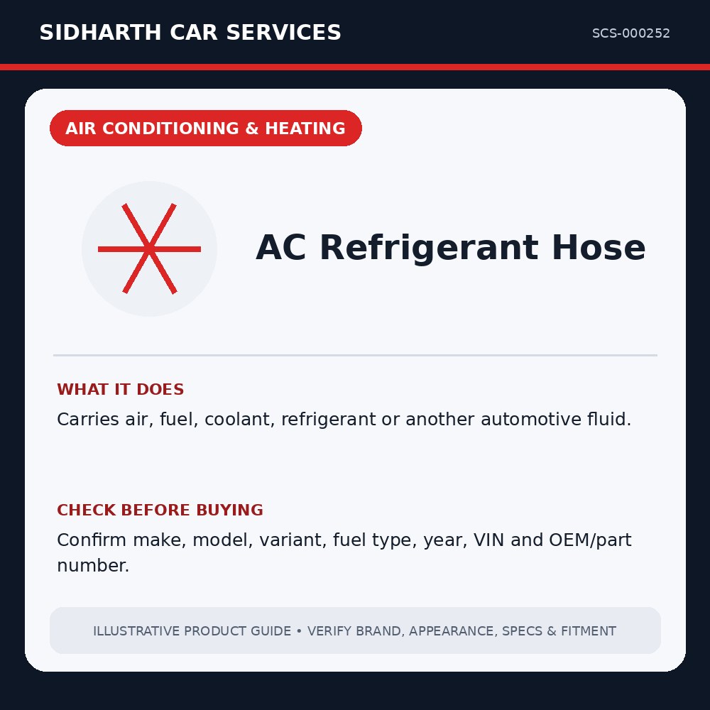 AC Refrigerant Hose illustrative product guide