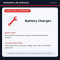 Battery Charger illustrative product guide