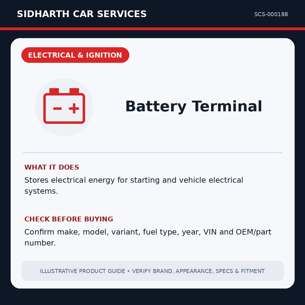 Battery Terminal illustrative product guide