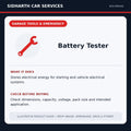 Battery Tester illustrative product guide