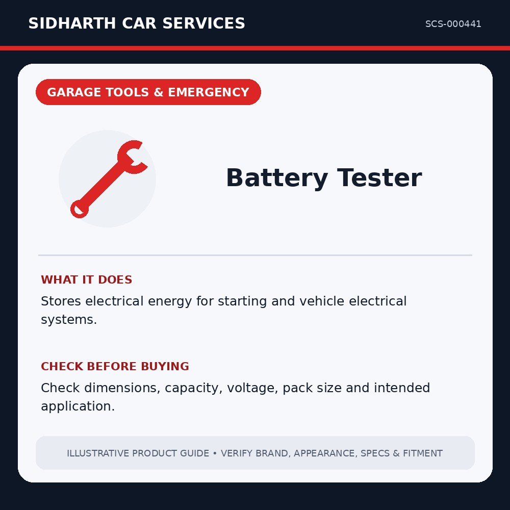 Battery Tester illustrative product guide