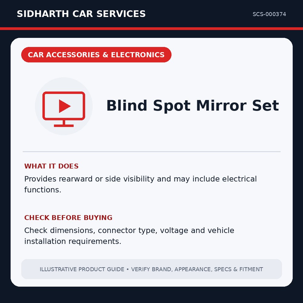 Blind Spot Mirror Set illustrative product guide