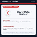 Blower Motor Resistor illustrative product guide