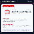 Body Control Module illustrative product guide