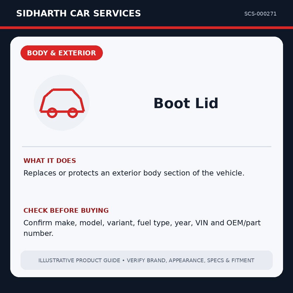 Boot Lid illustrative product guide