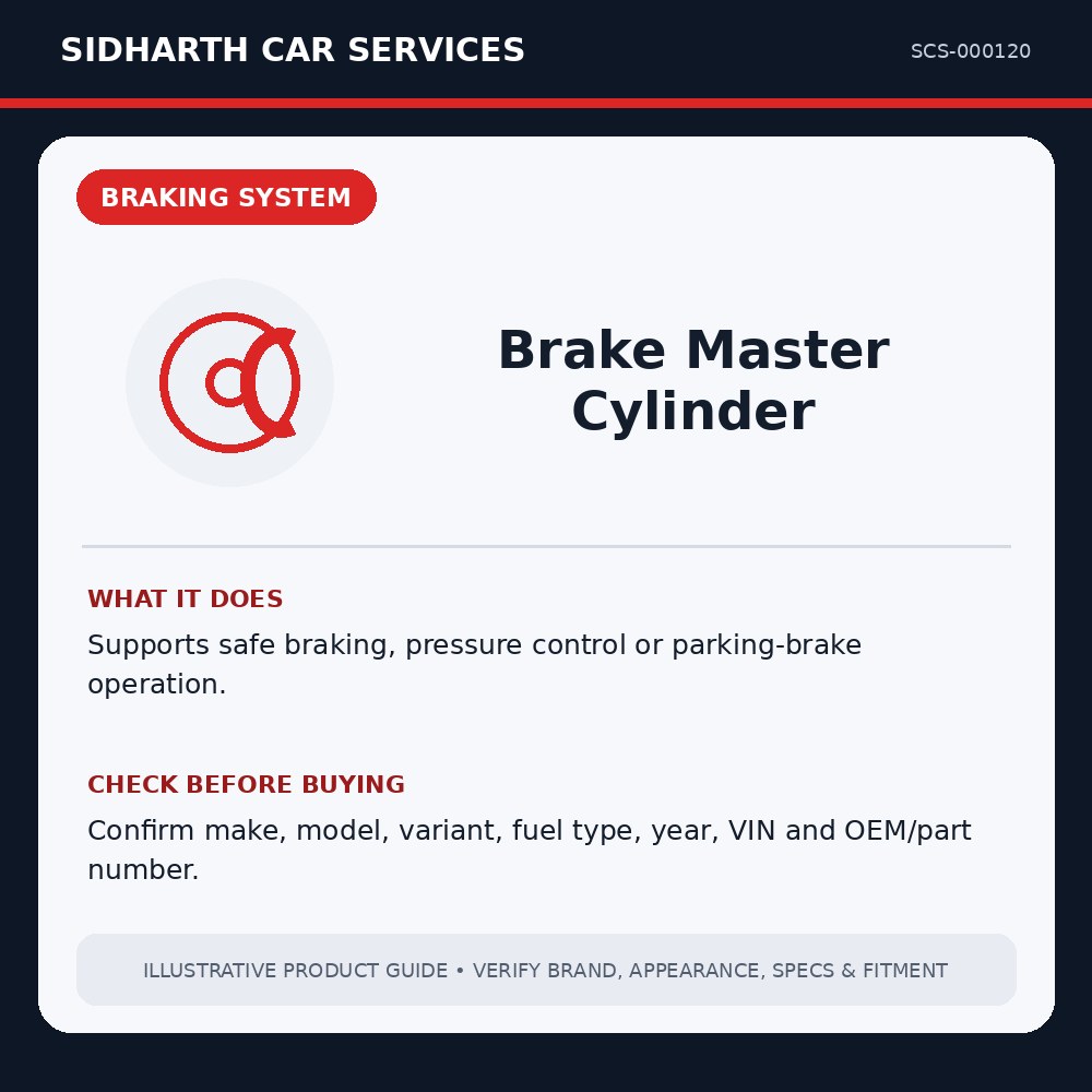 Brake Master Cylinder illustrative product guide