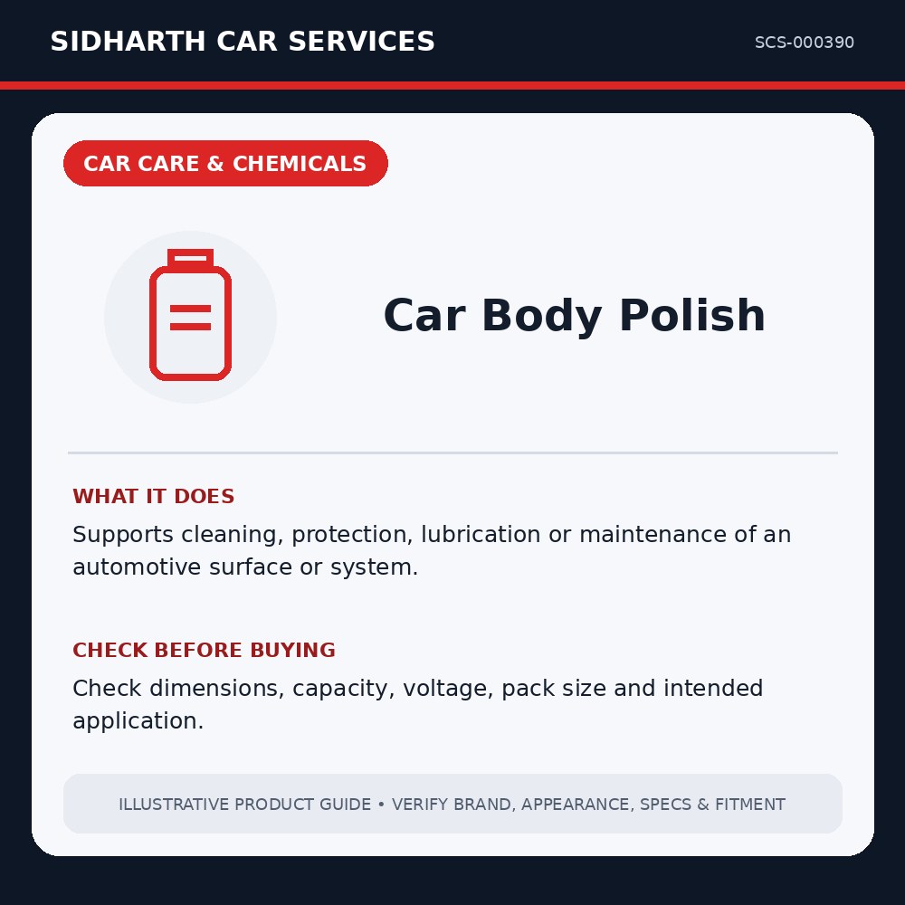 Car Body Polish illustrative product guide