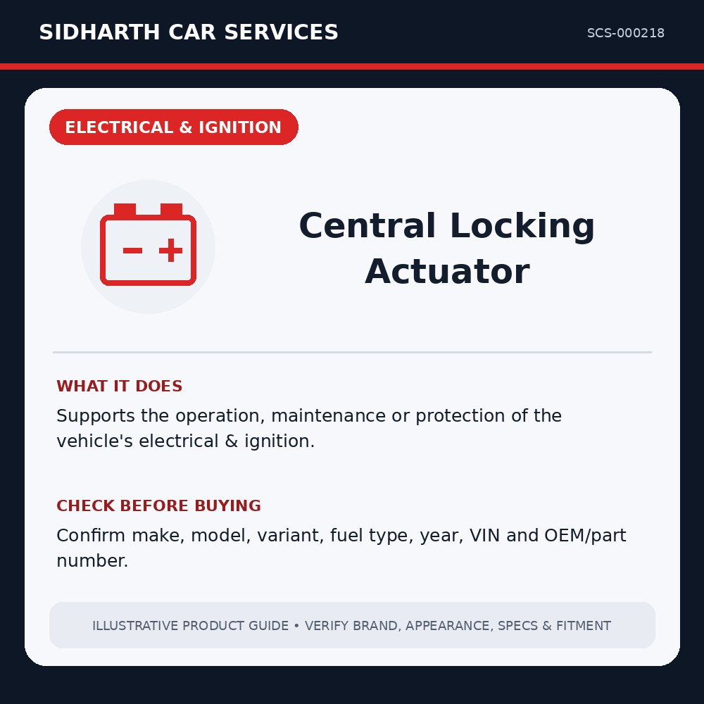 Central Locking Actuator illustrative product guide