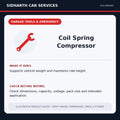 Coil Spring Compressor illustrative product guide
