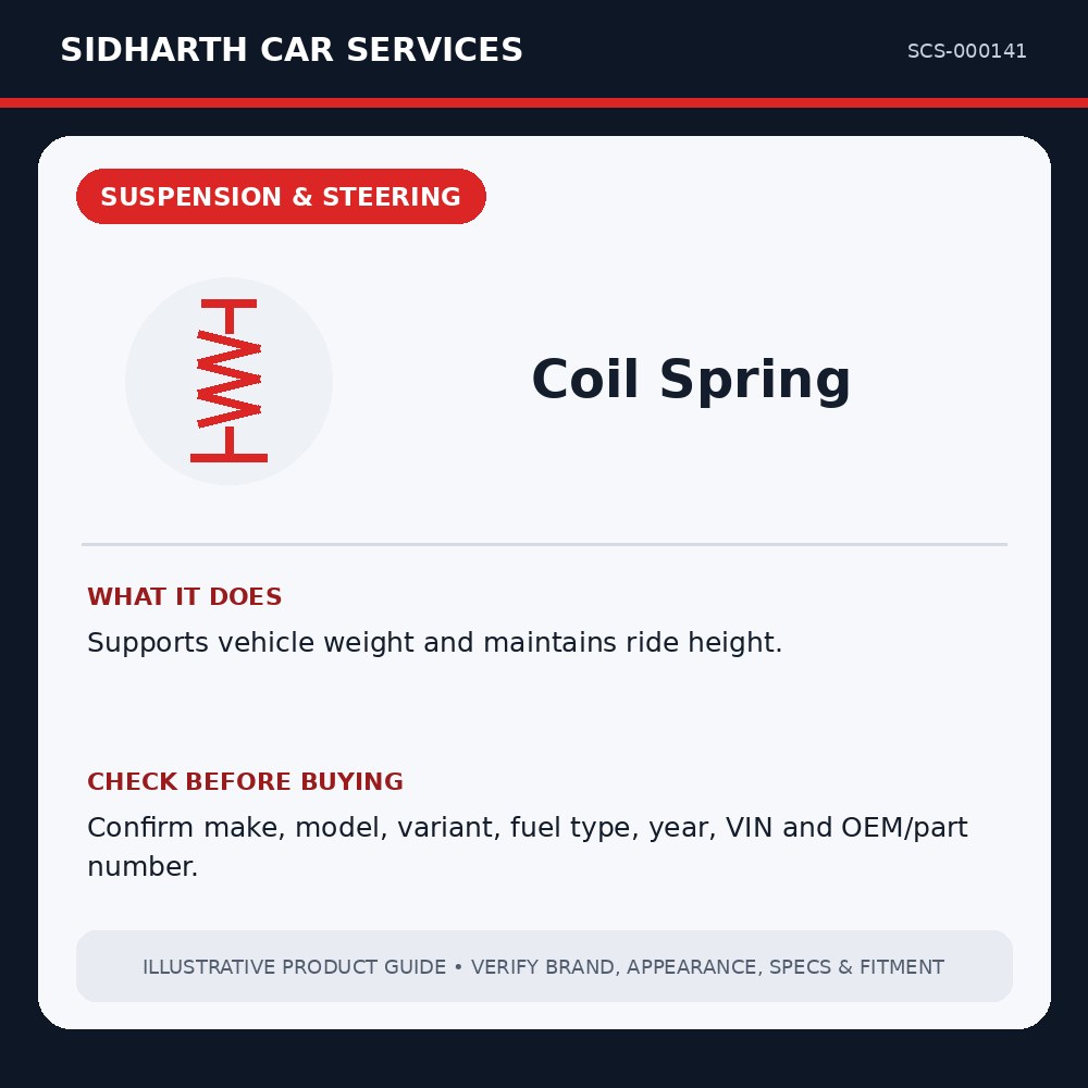 Coil Spring illustrative product guide