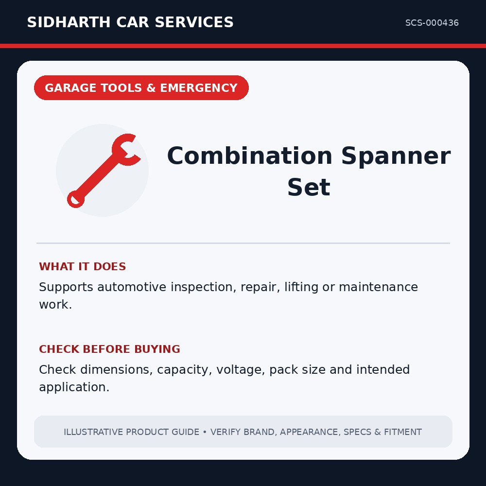 Combination Spanner Set illustrative product guide