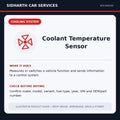 Coolant Temperature Sensor illustrative product guide