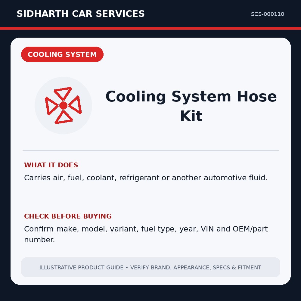 Cooling System Hose Kit illustrative product guide