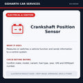 Crankshaft Position Sensor illustrative product guide