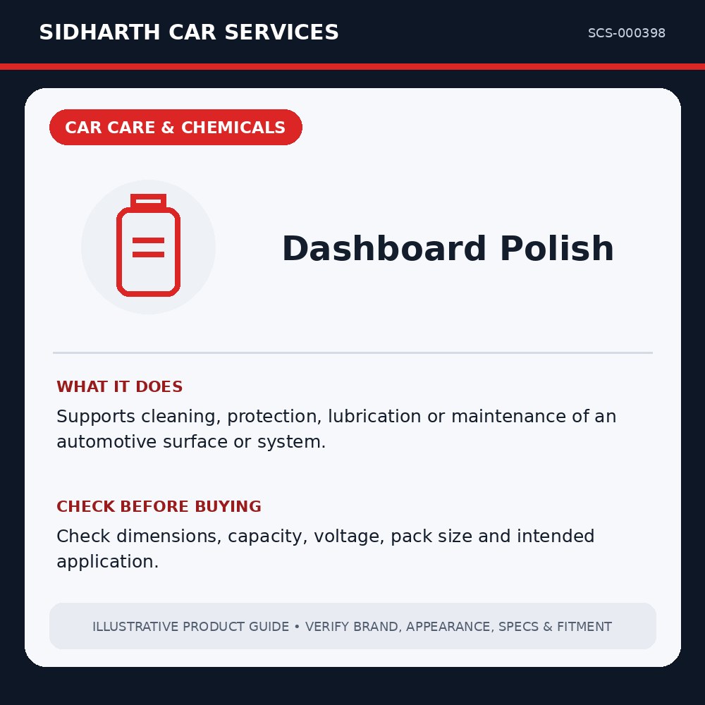 Dashboard Polish illustrative product guide