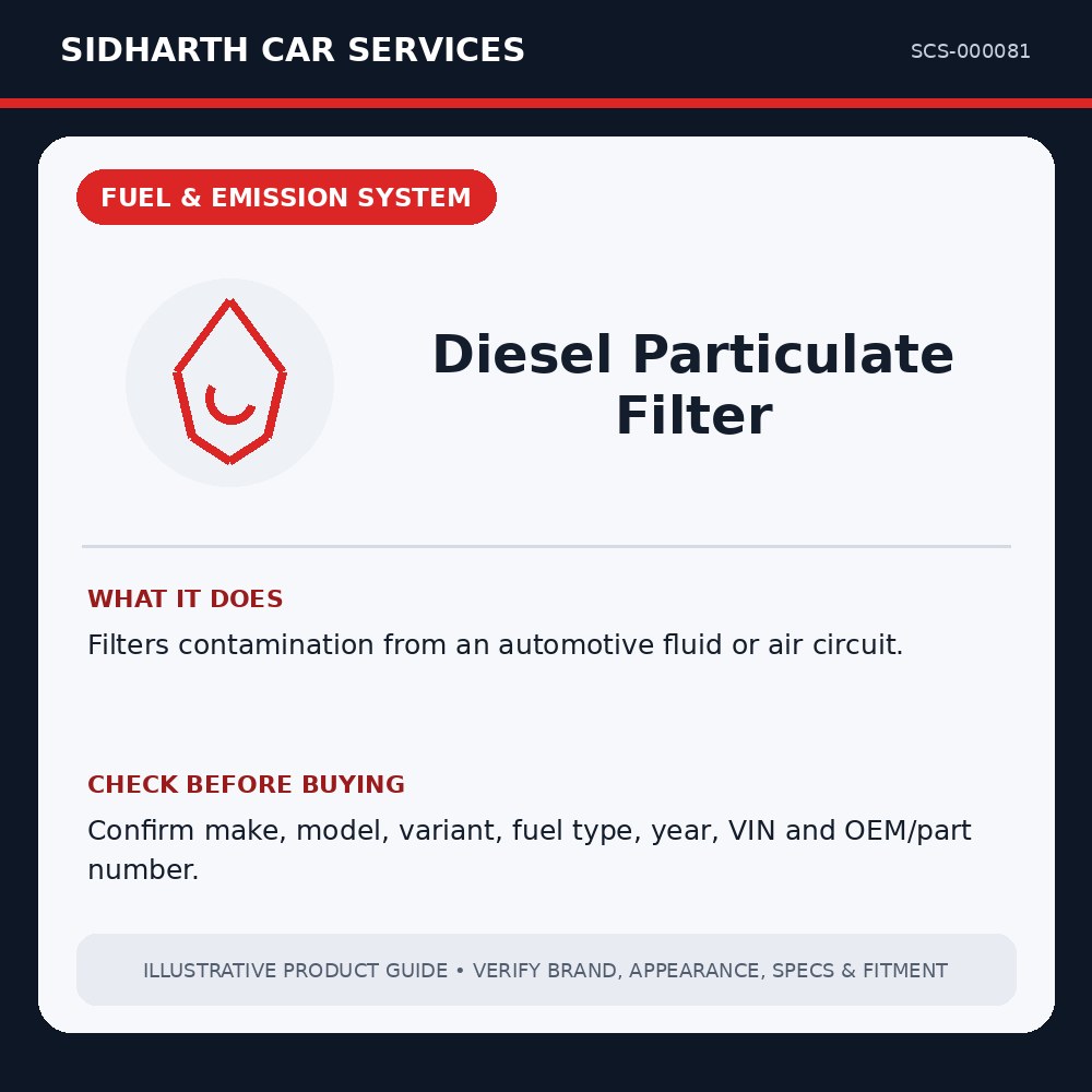 Diesel Particulate Filter illustrative product guide