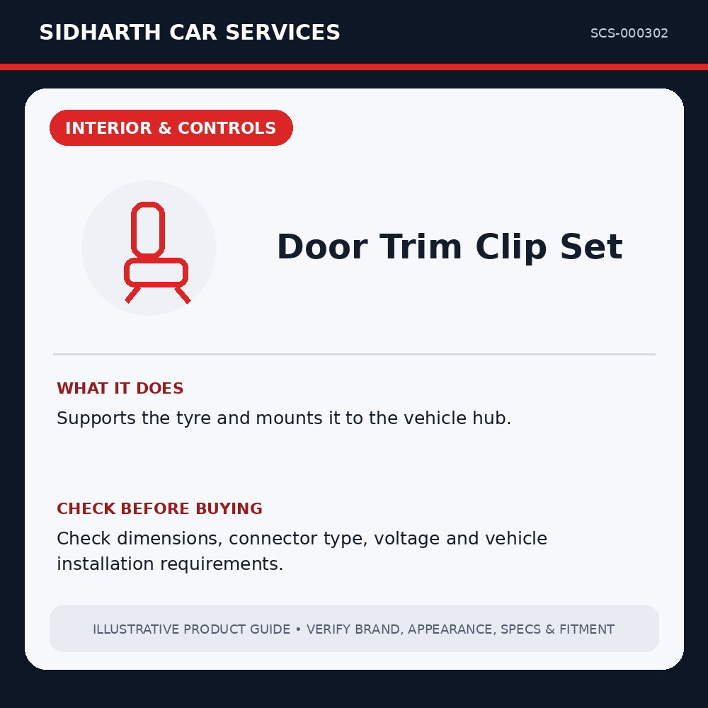 Door Trim Clip Set illustrative product guide