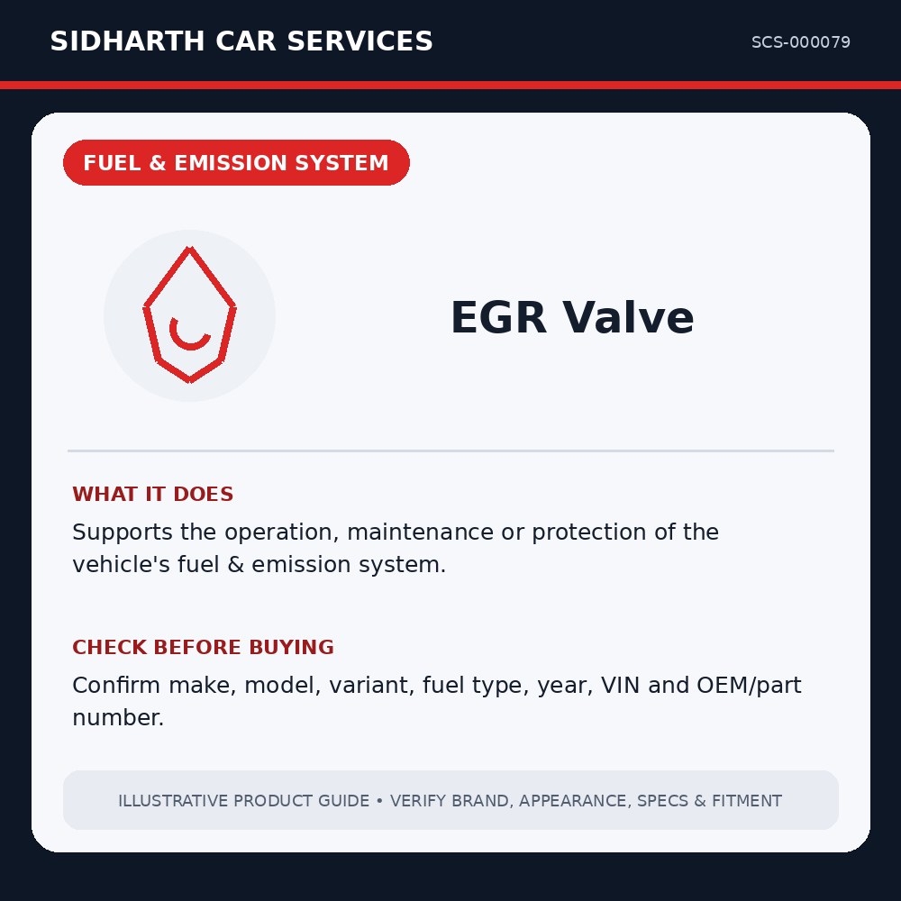 EGR Valve illustrative product guide