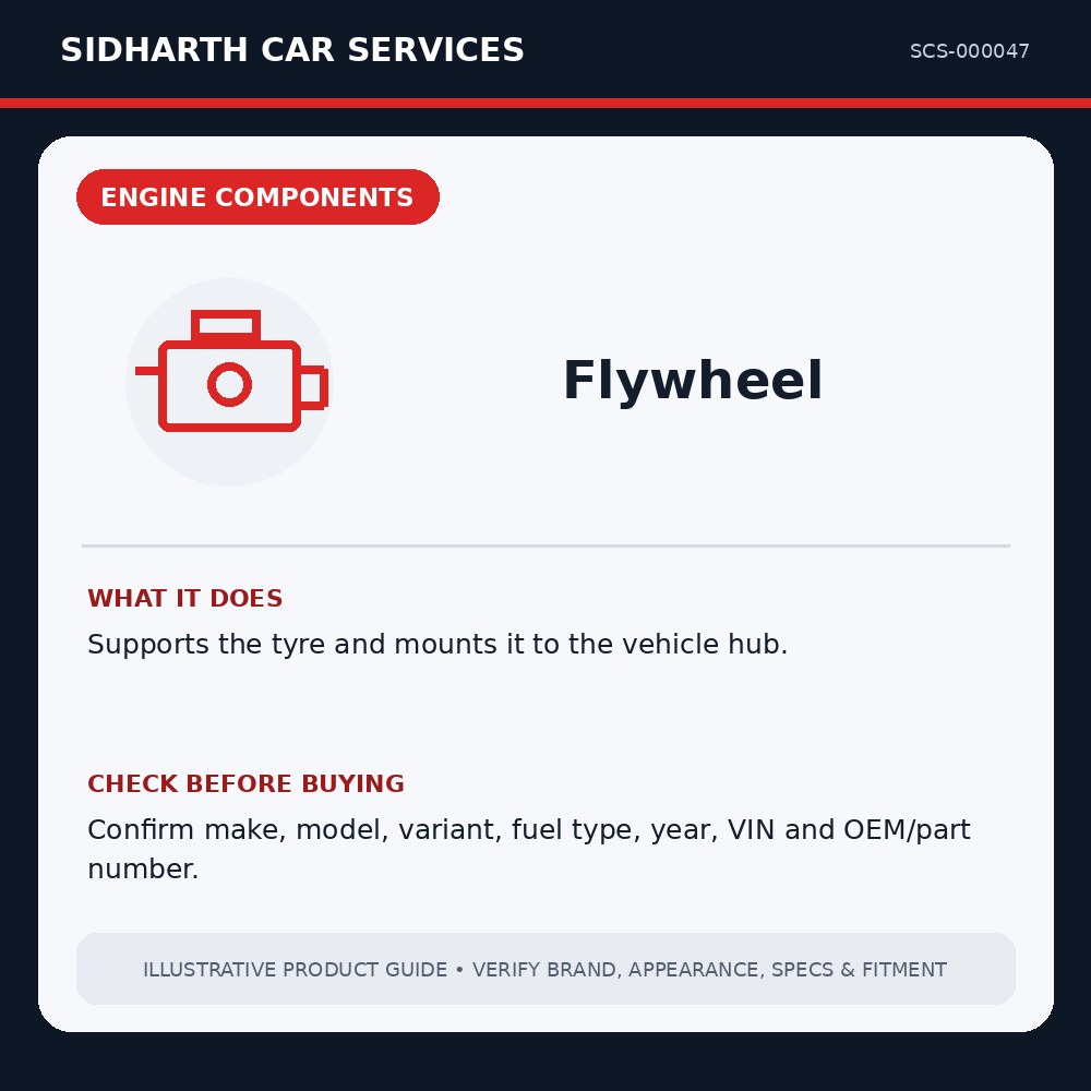 Flywheel illustrative product guide