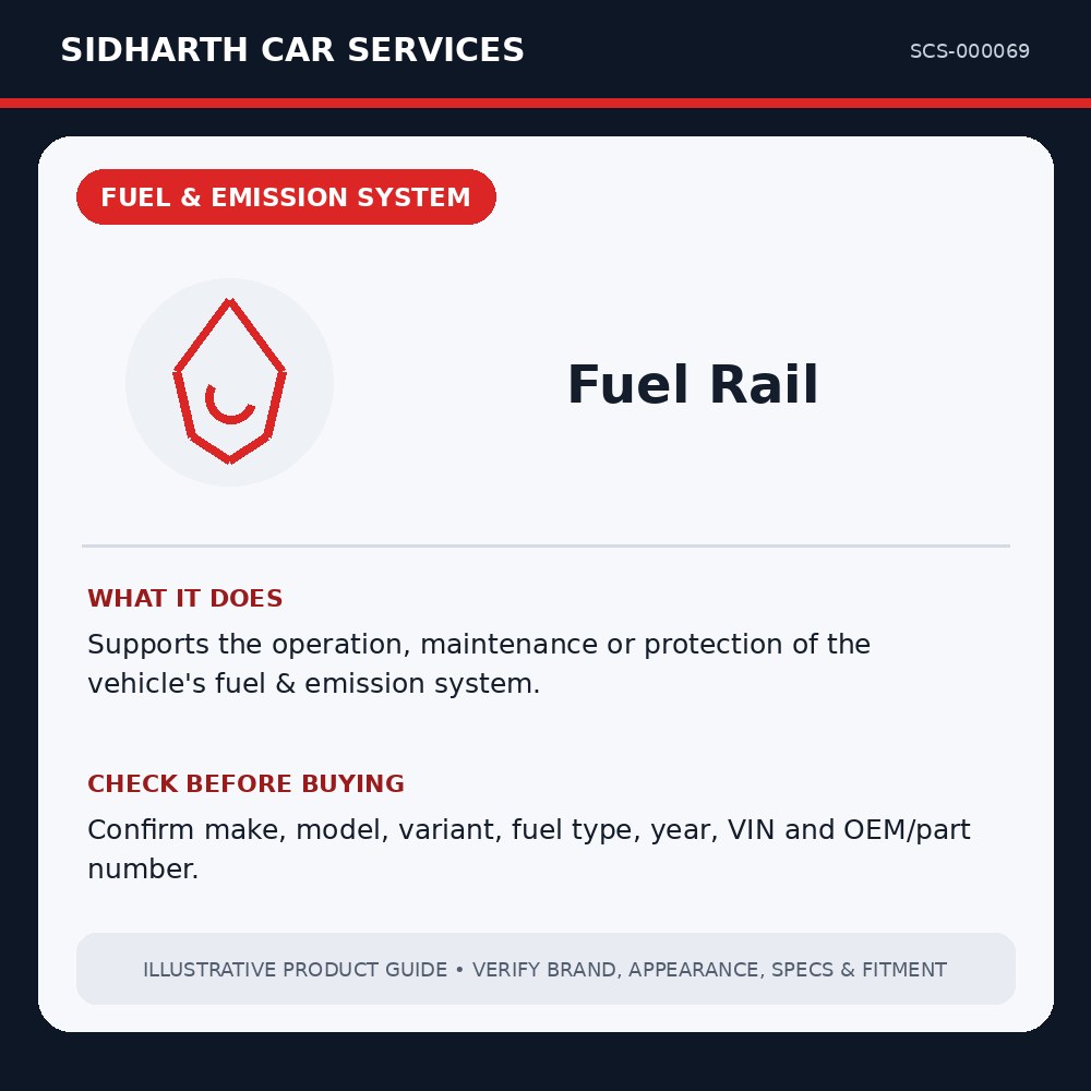 Fuel Rail illustrative product guide