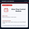 Glow Plug Control Module illustrative product guide