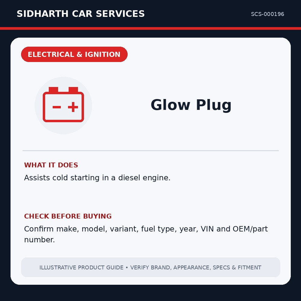 Glow Plug illustrative product guide