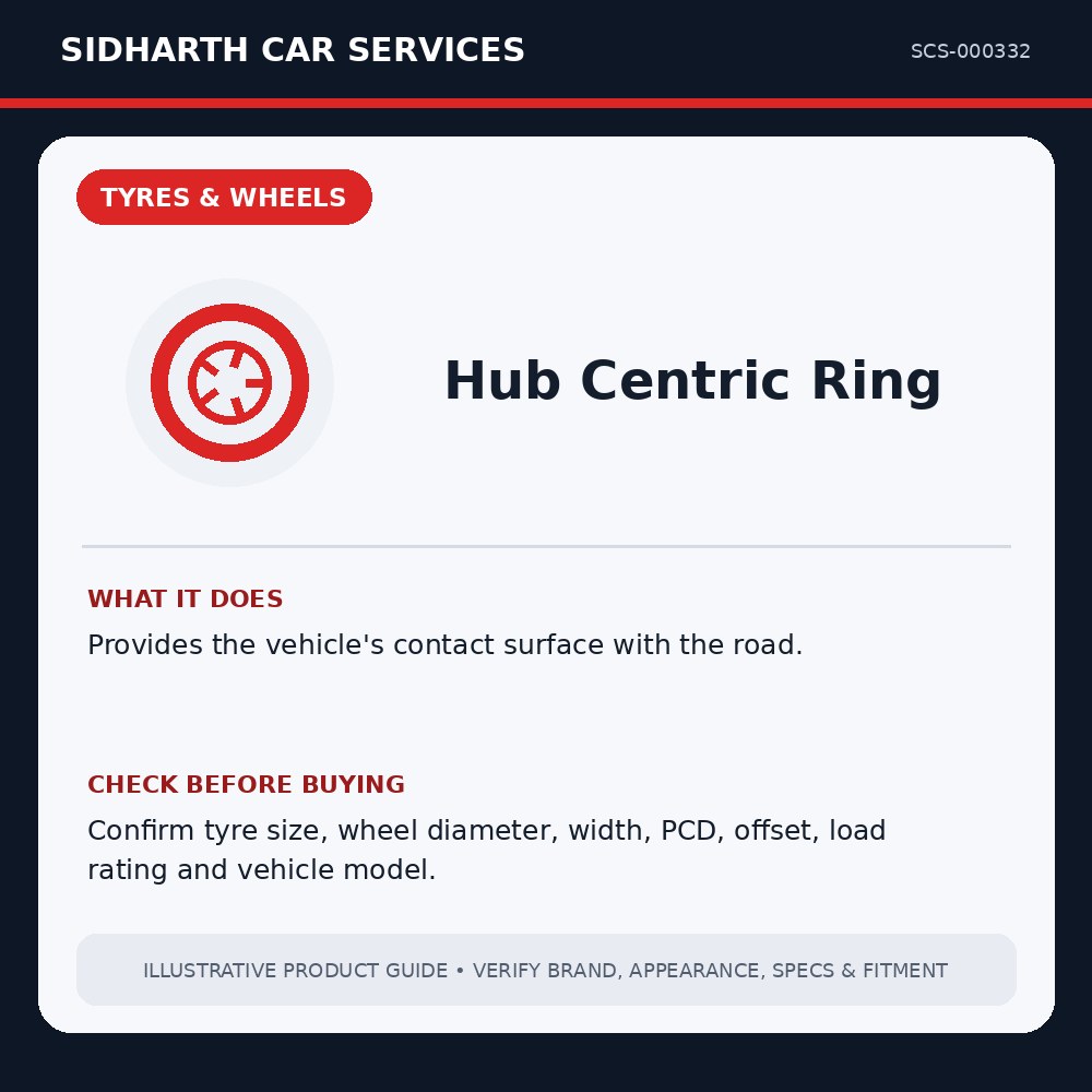 Hub Centric Ring illustrative product guide