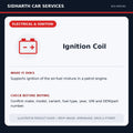 Ignition Coil illustrative product guide