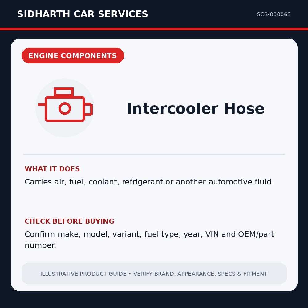 Intercooler Hose illustrative product guide