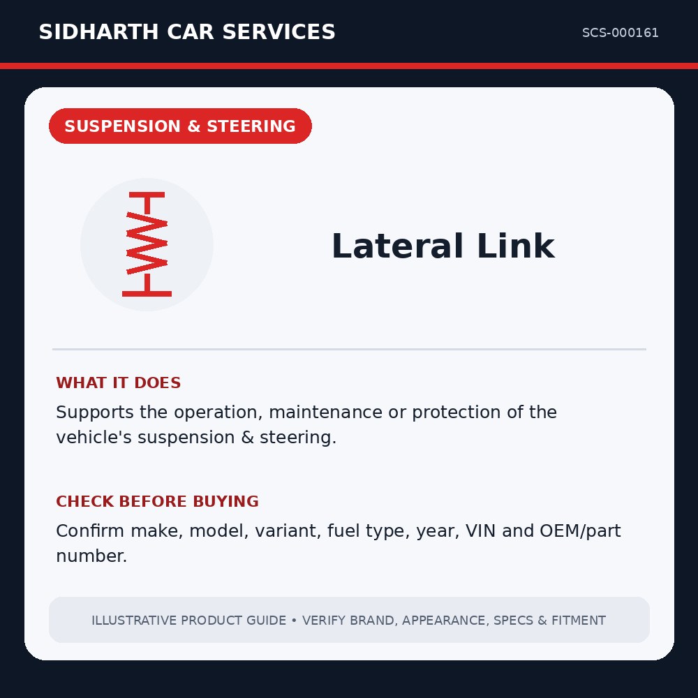 Lateral Link illustrative product guide