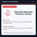 Manifold Absolute Pressure Sensor illustrative product guide