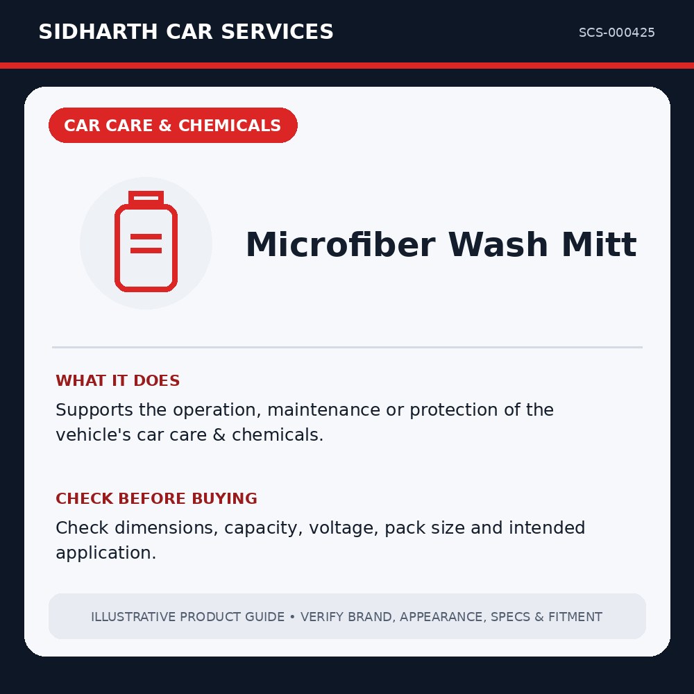 Microfiber Wash Mitt illustrative product guide