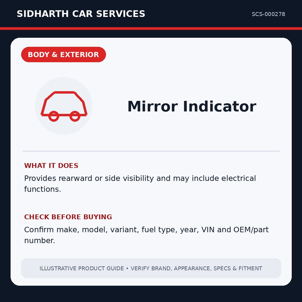 Mirror Indicator illustrative product guide