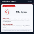 NOx Sensor illustrative product guide