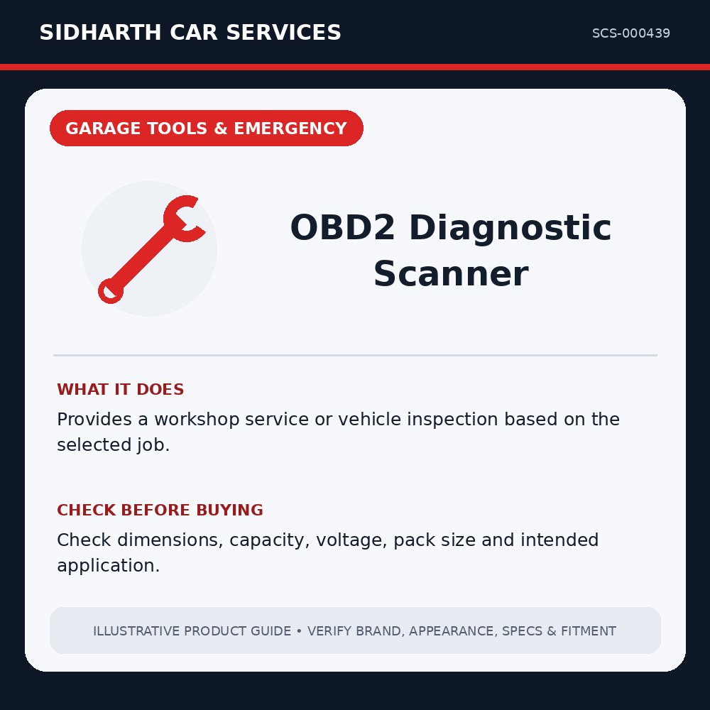 OBD2 Diagnostic Scanner illustrative product guide