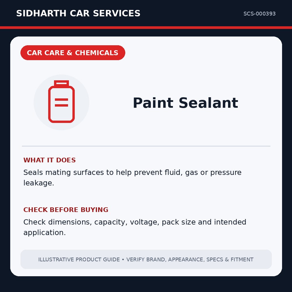 Paint Sealant illustrative product guide