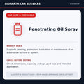 Penetrating Oil Spray illustrative product guide