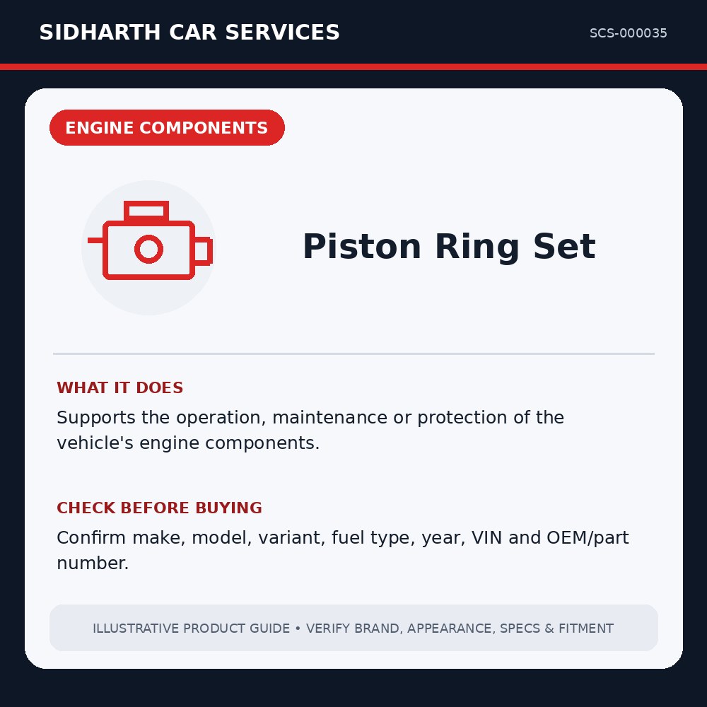 Piston Ring Set illustrative product guide
