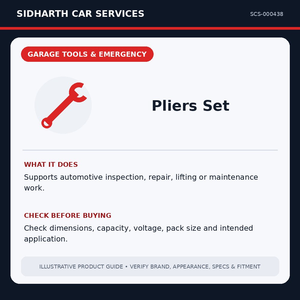 Pliers Set illustrative product guide