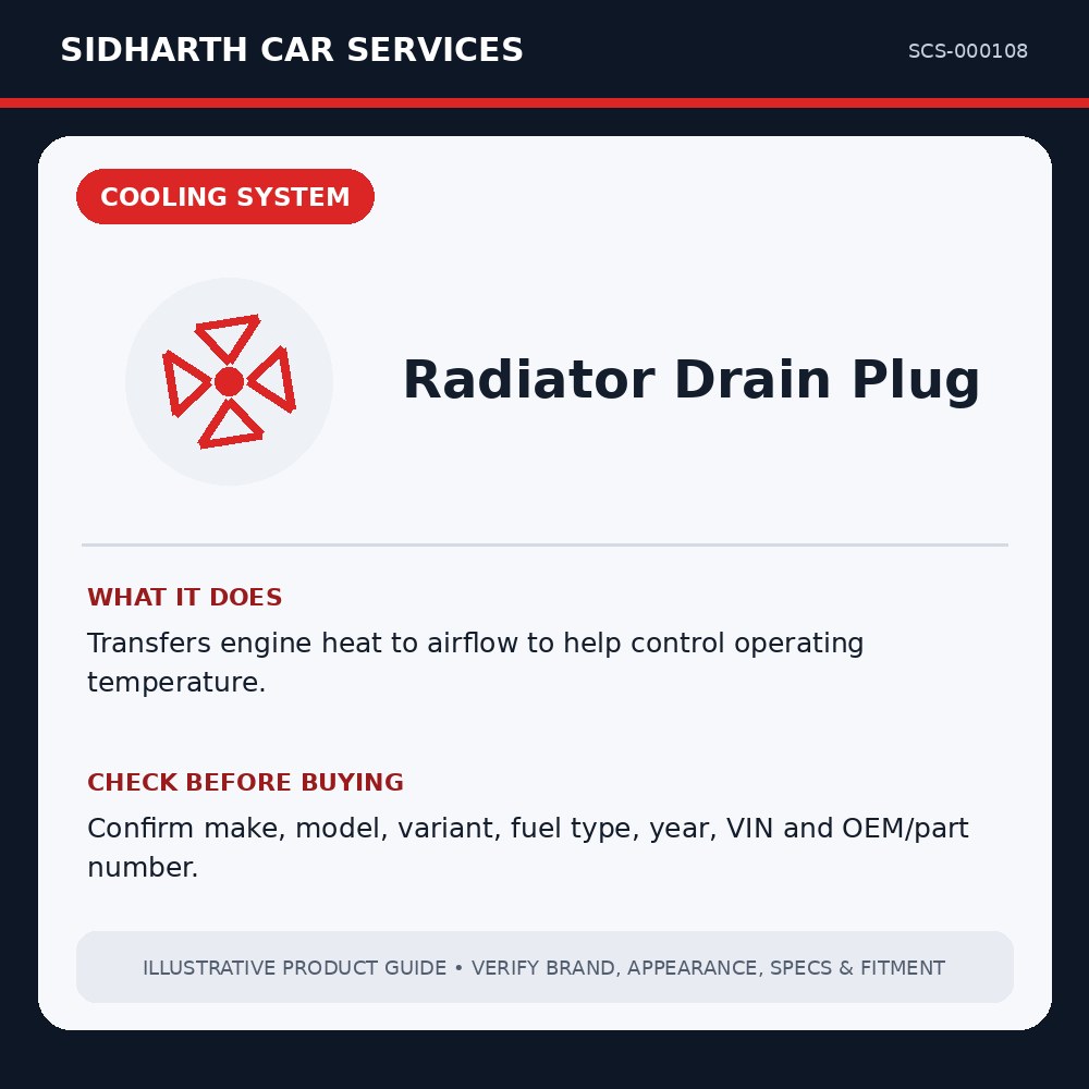 Radiator Drain Plug illustrative product guide